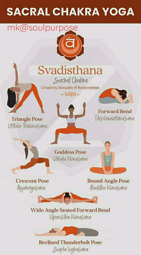 Sacral Chakra Yoga Poses, Sacral Chakra Yoga, Hata Yoga, Yoga Teacher Resources, Chakra Healing Meditation, Yoga Facts, Yoga Kundalini, Yoga Studio Design, Daily Yoga Workout