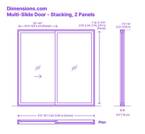 Garage door types