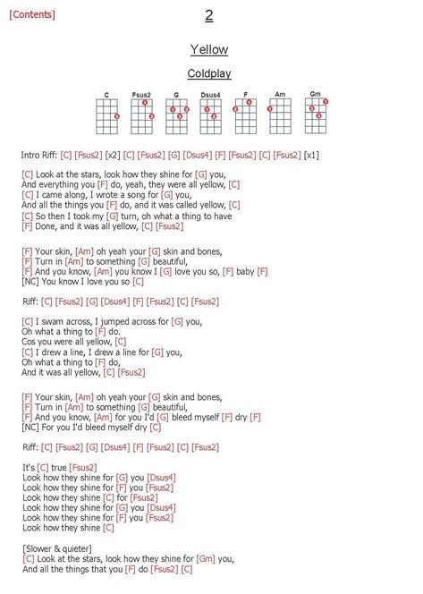 Uke Songs With Strum Pattern, Uke Songs Easy, Best Ukulele Songs, Coldplay Ukulele Chords, Uke Chords Songs, Easy Uke Songs, Uke Tabs Songs, Ukelele Songs With Chords, Fingerpicking Ukulele Songs