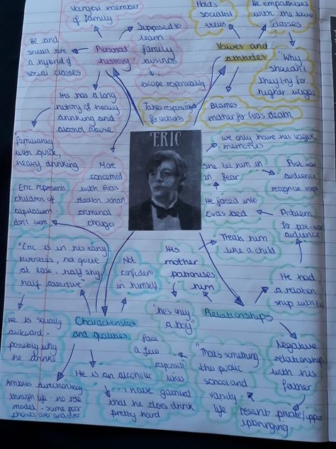 Aesthetic Revision Cards, History Revision Notes, Eric Birling, Inspector Calls Quotes, An Inspector Calls Quotes, Gcse Study, Inspector Calls Revision, Gcse Poems, Gcse Notes