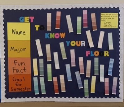 Easy Ra Bulletin Boards Simple, Ra Bulletin Boards Community, Residence Assistant Ideas, Resident Assistant Bulletin Boards Welcome, Reslife Bulletin Boards, Ra Hallway Decorations, Ra Door Tags Colleges, Ra College Floor Themes, Interactive Ra Boards