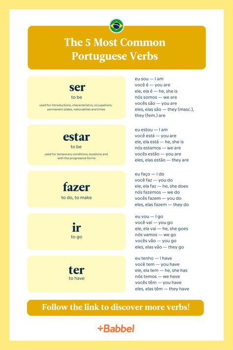 What are the 20 most common Portuguese verbs and how are they conjugated? We've prepared a learning guide to help you get familiar with them! Learning Portuguese Portugal, Portuguese Language Learning Brazil, Learning Brazilian Portuguese, European Portuguese Language Learning, Learn Portuguese Portugal, Brazilian Portuguese Language Learning, Portuguese Basics, Portuguese Verbs, Speaking Portuguese