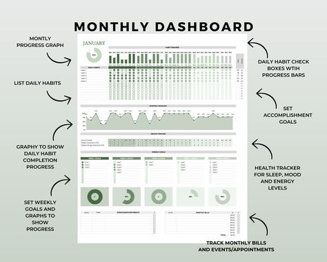 2024 Habit Tracker Google Sheets Spreadsheet Forest bulletjournal #plannerpdf🍂 Daily Planner Spreadsheet, Habit Tracker Google Sheets, Goal Spreadsheet, Budget Dashboard, Lesson Planner Template, Debt Snowball Spreadsheet, Google Notes, Spreadsheet Design, Excel Budget Spreadsheet