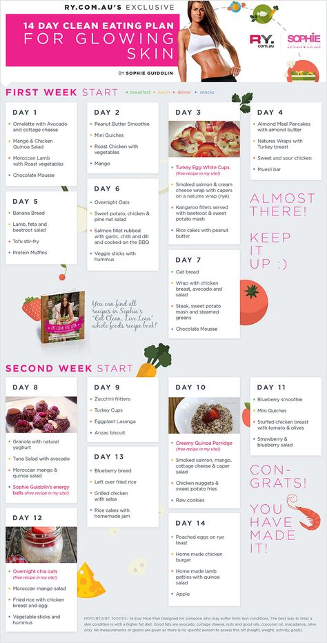 RY and Sophie Guidolin's 14 Day Meal Plan for Glowing Skin Foods For Glowing Skin, Glowing Skin Diet, Healthy Skin Diet, Clear Skin Diet, Acne Diet, Clean Eating Plans, Day Meal Plan, Skin Diet, Shiatsu Massage