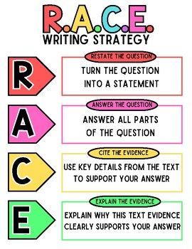 This product includes a .pdf file with an infographic and worksheet. The infographic comes in 3 colorways and can be used as an infographic or used as a classroom poster. The worksheet also comes in 3 color ways, and can be printed for students to take notes on the RACE Writing Strategy. I hope you enjoy! Writing Rules Anchor Chart, Writing Strategies For High School, Race Writing Anchor Chart, Race Reading Strategy Anchor Chart, Race Anchor Chart Middle School, Race Reading Strategy, R.a.c.e. Writing Strategy, Race Anchor Chart 3rd Grade, Race Writing Strategy Anchor Charts