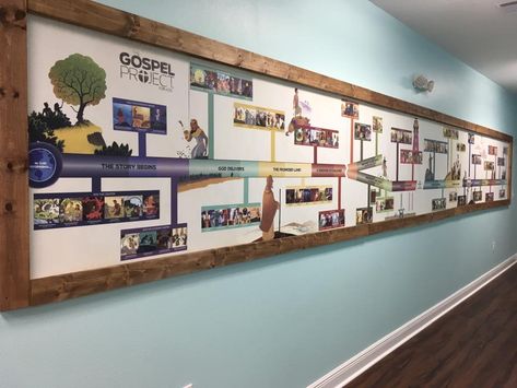 Lifeway's Gospel Project for Kids - Giant Timeline - I love how they framed it out with wood! Treehouse Room, Kidmin Decor, Kids Timeline, Sunday School Room Decor, Gospel Project, Childrens Ministry Decor, Bible Museum, Kids Church Decor, Fellowship Hall