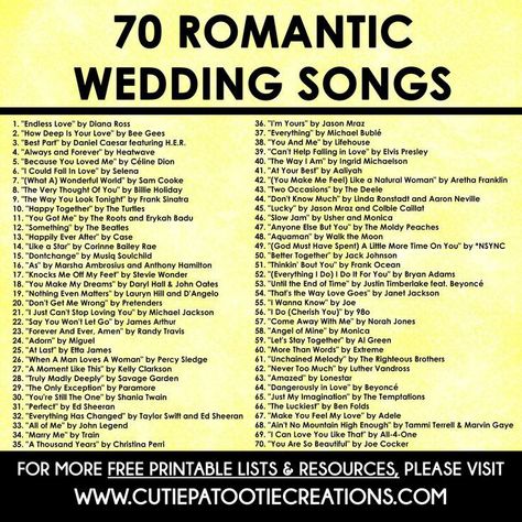 Modern Wedding Songs, Classic Wedding Songs, Romantic Wedding Songs, Top Wedding Songs, Wedding Song Playlist, Wedding Love Songs, Wedding Planning Quotes, Wedding Planning Checklist Printable, Wedding Song List