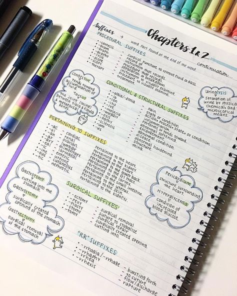 Hey everyone! ☺️🌸 today’s notes are on suffixes found in veterinary terminology and their meanings 😍😍💚 • • If you have any questions, feel… Veterinary Terminology, Studie Hacks, Notes Inspo, Studera Motivation, Note Ideas, Penanda Buku, College Notes, Aesthetic Notes, Bullet Journal Notes