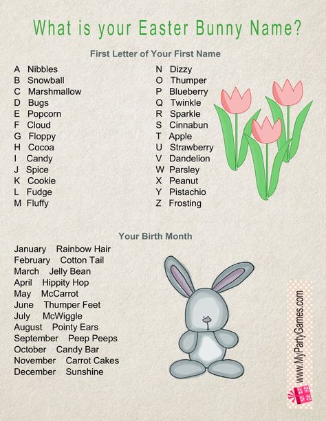 Free Printable What is Your Easter Bunny Name? Game What Is Your Easter Bunny Name, Easter Bunny Name, Esl Materials, Game Card Design, Name Game, Bunny Names, Strawberry Candy, Easter Games, Easter Printables Free