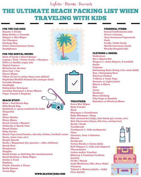 Beach Trip Packing List, Packing List Kids, Beach Trip Packing, Beach Packing List, Beach Vacation Packing, Beach List, Beach Vacation Packing List, Vacation List, Family Beach Trip