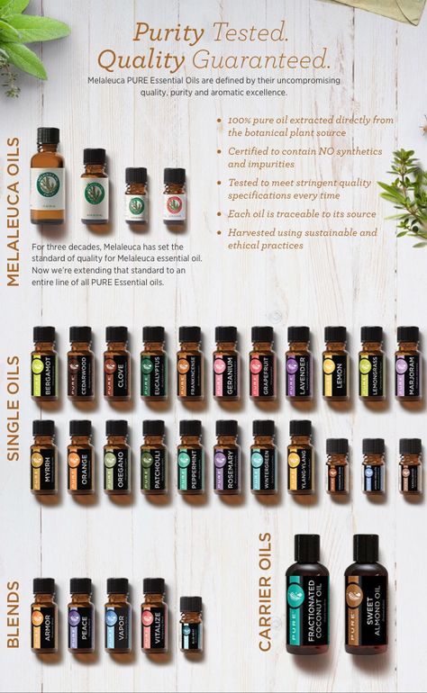 Melaluca Products, Melaleuca The Wellness Company, Melaleuca Essential Oil, Wellness Shop, Wellness Store, Wellness Club, Wellness Company, Lose 30 Pounds, Usa Products