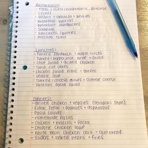 Groceries List On A Budget, Weekly Shopping List For One, Uni Food Shopping List, First Time Grocery List Shopping, Back To School Grocery Shopping List, List Of Breakfast Ideas, College Grocery List On A Budget, How To Grocery Shop On A Budget, Weekly Grocery List On A Budget