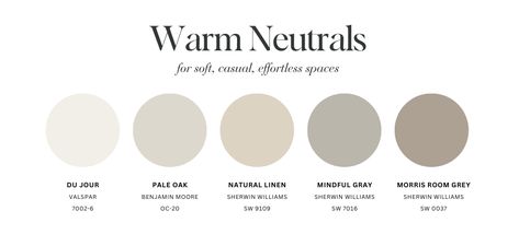 TOP 5 NEUTRAL PAINT COLORS FOR ANY ROOM — Signature Designs Modern Neutral Paint Colors, Neutral Wall Color, Boho Paint Colors, Patio Refresh, Neutral Wall Colors, Home Neutral, Grandmother House, House Colours, Mindful Gray