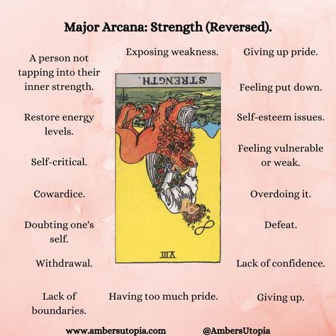 Strength, in reversed position from the Major Arcana suit in the tarot deck and its meanings, including the astrology and numerology meanings. 

#Strength #MajorAcarna #TarotCardMeanings #Tarot Major Arcana Meanings, The Queen Of Wands, Queen Of Wands, Tarot Guidebook, Major Arcana Tarot, Strength Tarot, Tarot Interpretation, The Major Arcana, Learning Tarot Cards