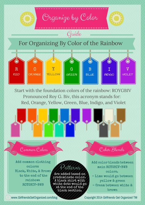 Rainbow org Color Organization Closet, Color Coded Closet, Color Coordinated Closet, Organiser Son Dressing, Closet Organisation, How To Organize Your Closet, Closet Hacks, Closet Colors, Wardrobe Organisation