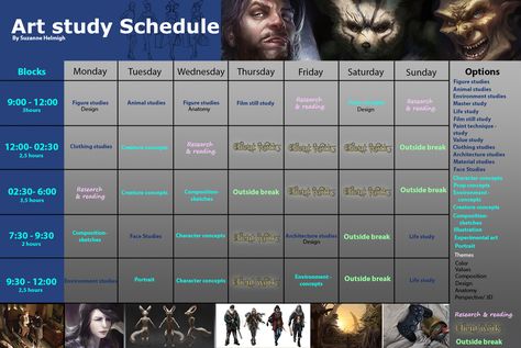 Artist Schedule, Draw Better, Master Studies, Props Concept, Face Study, Study Techniques, Study Schedule, Animal Study, Art Study