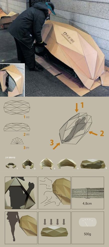 Homeless Friendly Architecture, Temporary Shelter Design, Deployable Structure Architecture, Cocoon Architecture, Cardboard Shelter, Homeless Architecture, Homeless Project, Homeless Shelter Ideas, Homeless Shelter Design