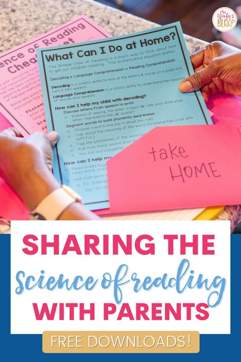 Reading Intervention Classroom, Reading Interventionist, Intervention Classroom, Family Literacy, The Science Of Reading, Literacy Coaching, Reading Help, Reading Specialist, Science Of Reading