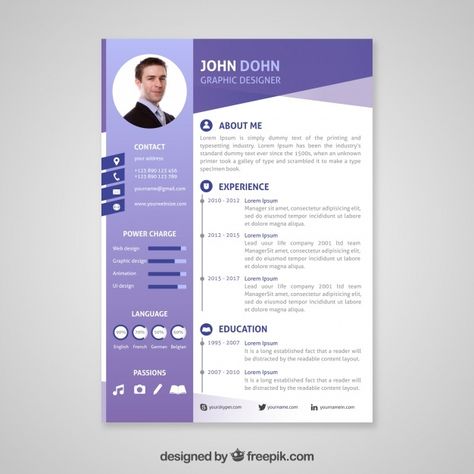 Professional curriculum vitae template P... | Premium Vector #Freepik #vector #business #resume #cv #work Curriculum Vitae Template Free, Curriculum Template, Cv Original, Graphic Design Cv, Cv Design Template, Curriculum Vitae Template, Infographic Resume, Cv Template Word, Job Resume Template