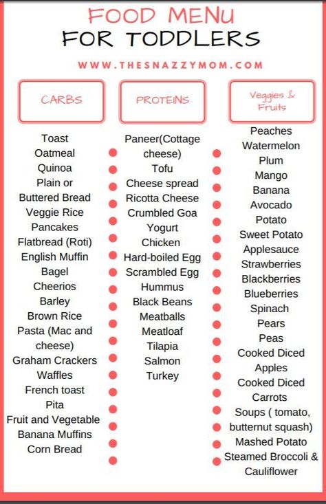 Toddler Menu, Toddler Foods, Easy Toddler Meals, Baby & Toddler Food, Toddler Lunches, Kids Meal Plan, Healthy Toddler Meals, Meal Planning Printable, Baby Snacks