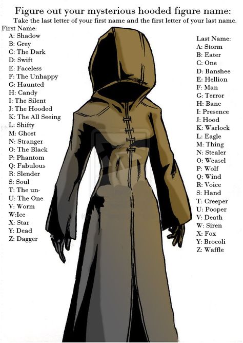 Figure Out Your Mysterious Hooded Stranger Name Fantasy Kingdom Names Ideas Dark, Hooded Person Drawing, Funny Name Generator, What Is My Name, Birthday Scenario Game, Scenario Game, Birthday Scenario, Birth Charts, Fun Personality