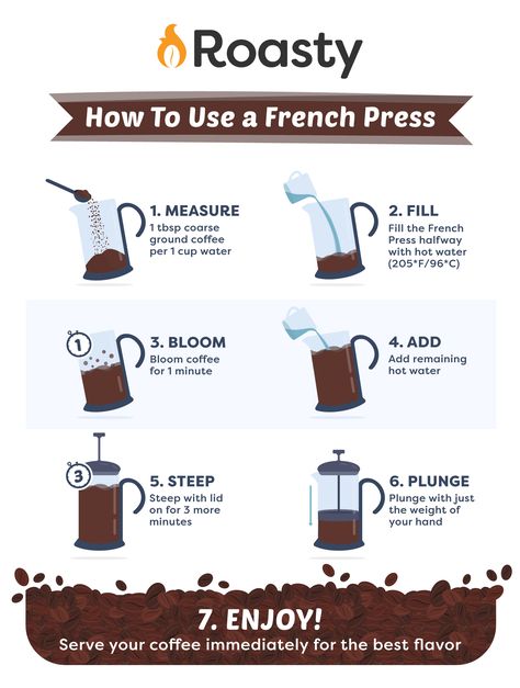 How to use a French Press to get the perfect cup of coffee, cold brew, latte or tea. Your mornings will be the best with our techniques. #coffee #espresso #frenchpress #coffeetime #butfirstcoffee #howto French Press Coffee Recipe, Best French Press Coffee, Best French Press, Coffee Brewing Methods, Coffee Facts, French Press Coffee Maker, Coffee Press, French Press Coffee, Coffee Breakfast