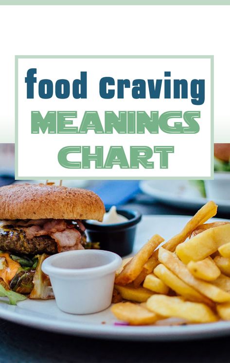 Here is a food craving meanings chart so that you can figure out your nutritional deficiency and stop food cravings and emotional eating! Craving Sweets Means, Food Craving Meaning, Craving Meat Means, Food Cravings Meaning Emotions, Chocolate Craving Meaning, Cheese Craving Meaning, Cravings Chart, Stop Food Cravings, Craving Meanings