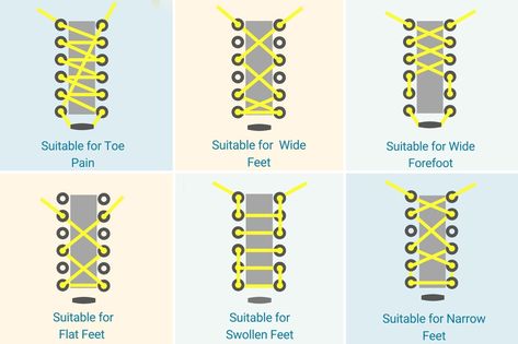 TYING our shoelaces is part of our every day routine.But have you ever stopped to think whether you're using the right technique for your foot type?Sp Every Day Routine, Wide Feet Shoes, Ways To Tie Shoelaces, Flat Feet Shoes, Shoe Lacing Techniques, How To Tie Shoes, Day Routine, Lace Flats, Smart Parenting