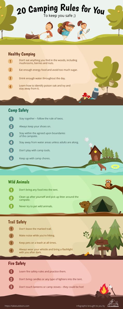 List of Camping Rules for Kids Summer Camp Rules, Camping For Kids, Safety Rules For Kids, Camping Kids, Summer Camp Themes, Resolution List, Twig Furniture, Camping Rules, Gorgeous Images