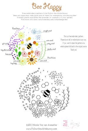 Stitch One of These 10 Free Embroidery Sampler Patterns: Bee Happy Sampler Embroidery Stitches Beginner, Hand Embroidery Patterns Free, Creeper Minecraft, Ideas Embroidery, Embroidery Sampler, Embroidery Stitches Tutorial, Embroidery Transfers, Embroidery Patterns Vintage, Pola Sulam