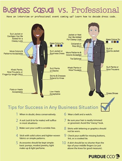 Business Casual vs. Professional Dress Tips women in business, women business owners Business Professional Attire, Interview Outfits, Business Professional Outfits, Professional Dress, Professional Tips, Woman Business Owner, Professional Attire, Business Professional, Professional Dresses