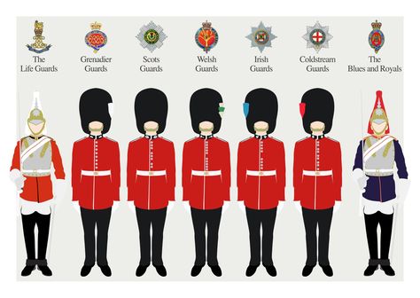 Royal Guard Uniform, British Royal Guard, British Guard, Guard Uniform, Rule Britannia, Trooping The Colour, British Armed Forces, Royal Guard, Army Vehicles