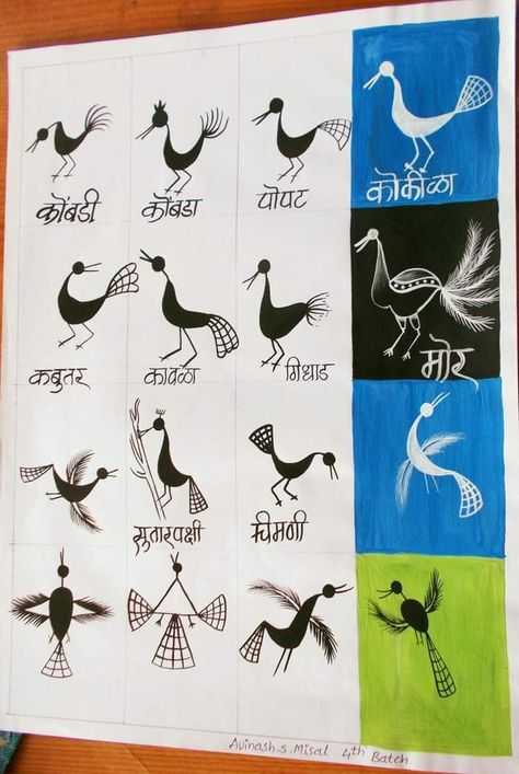 Warli art birds Warli Painting Border Design, Warli Animals, Warli Borders, Warli Tree, Tree House Deck, Warli Paintings, Drawing Borders, Worli Painting, Warli Painting