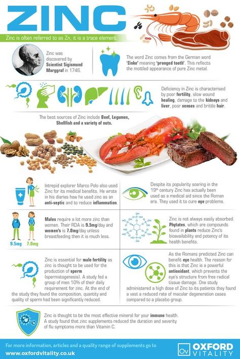 Zinc Benefits, Zinc Supplements, Natural Health Remedies, Arbonne, Health Facts, Health Nutrition, Health Info, Health Supplements, My Health