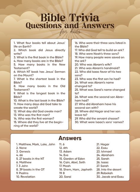 Jw Bible Jeopardy Questions, Bible Worksheets For Adults, Bible Jepordy Questions, Bible Trivia Questions And Answers For Kids, Bible Matching Game Free Printables, Bible Would You Rather Questions, Free Trivia Questions And Answers, Bible Jeopardy Questions And Answers, Bible Quizzes With Answers