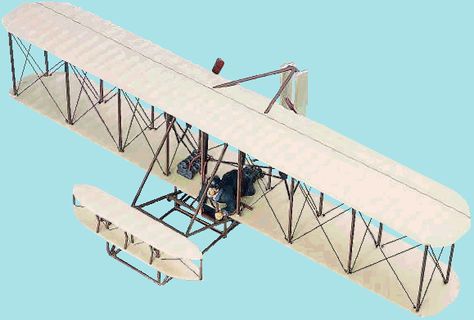 Wright Brothers Plane Model, Wright Brothers Airplane, Wright Brothers Plane, First Airplane, Airplane Illustration, Plane Drawing, Wright Flyer, The Wright Brothers, Model Ship Building