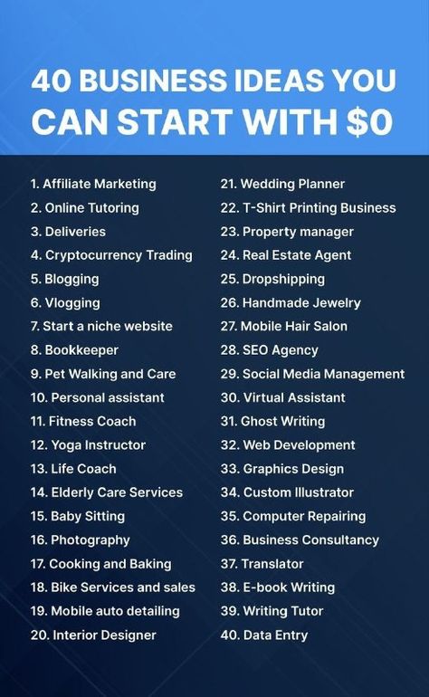 40 BUSINESS IDEAS YOU CAN START WITH $0💼Business Boosters✅️... ____________________________________________. 🚀 Empowering Your Success | 📈 Business Strategist Sharing Top Tips & Insights   💼 **Unlocking Potential** | Dive into the world of business with actionable advice & strategies!   🏆 **Championing Growth** | Committed to helping YOU become the best in your field.   💰 **Monetize Your Passio... Best Business Advice, Business Promotion Ideas, Business Tips Entrepreneurship, Business Content Ideas, Unlocking Potential, Business Ideas For Women Startups, Business Tax Deductions, Best Business To Start, Business Strategy Management