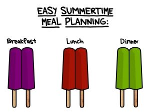 easy summertime meal planning Popsicle Quotes, Summer Meal Planning, Sounds Good To Me, Easy Summer Meals, Bridal Ring Sets, Breakfast Lunch Dinner, Easy Summer, Summer Of Love, Quotes Funny