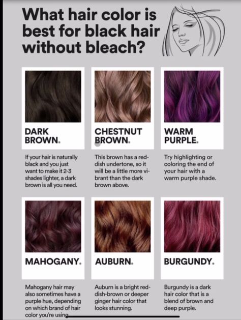 Hair Color For Warm Skin Tones, Trendy Fall Hair Color, Hair Extensions Tutorial, Wine Hair Color, Hair Color Mahogany, Mahogany Hair, Best Hair Dye, Diy Hair Masks, Wine Hair