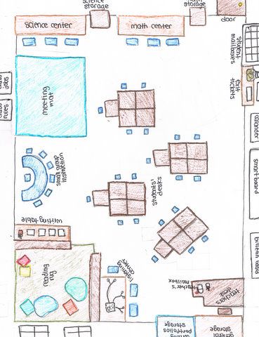 Goal #2- This provides a great visual of how to set up a classroom for learners that will help with classroom management. Classroom Organization Desks, Year 2 Classroom Layout Ideas, Class Corner Ideas, Math Classroom Layout, Big Classroom Layout, Classroom Setting Arrangement, Classroom Map Activity, Class Centers Organization, Marble Classroom Theme