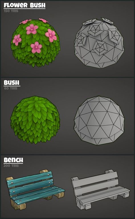 Polygon Modeling, Minecraft Banner Designs, Game Textures, Props Concept, 3d Modeling Tutorial, Low Poly Games, Hand Painted Textures, Game Props, Low Poly Art