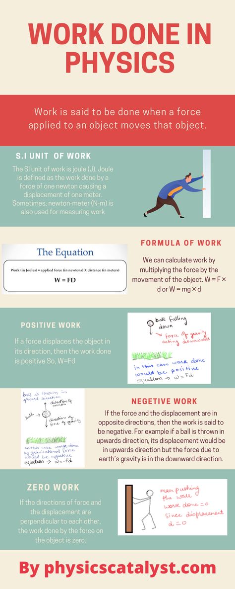 work done in physics Work And Energy Physics Class 9 Notes, Work And Energy Physics Class 9, Work Energy Power Physics Notes, Work And Energy Physics, Physics Tips, Class 9 Notes, Work Physics, Work And Energy, Work Energy And Power