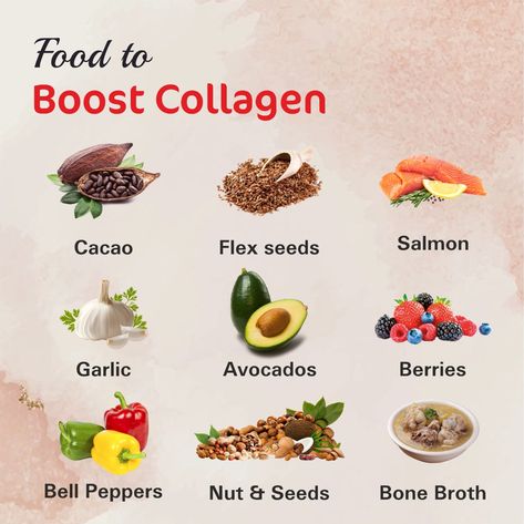 Food to Boost Collagen Foods For Collagen, Food With Collagen, Collagen Foods, Aesthetic Dishes, Collagen Boosting Foods, Pregnancy Vitamins, Collagen Smoothie, Collagen Recipes, Catering Food Displays