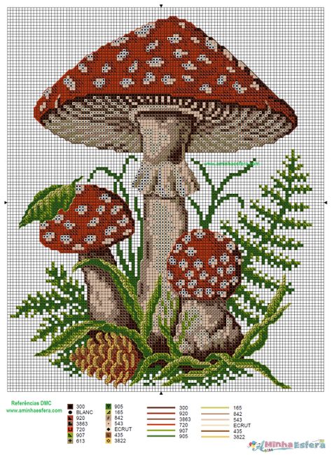 Cross Stitch Fruit, Pola Kristik, Pola Sulam, Cross Stitch Patterns Flowers, Floral Cross Stitch, Cross Stitch Patterns Free, Free Cross Stitch, Cross Stitch Flowers, Christmas Cross