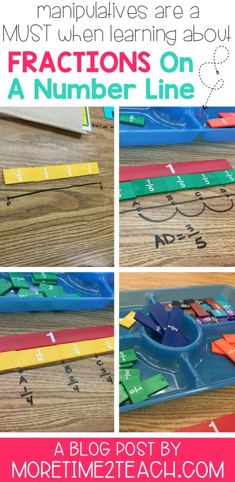 Fractions on a number line is an abstract concept. That's why it's so important to use manipulatives in the classroom so that students are able to make connections. This post shows how fraction bars make everything so much clearer for third graders. Fractions First Grade, Fraction Manipulatives, First Grade Fractions, Number Line Fractions, Fractions Activities, Math Things, Fraction Bars, Fractions Anchor Chart, Fractions On A Number Line