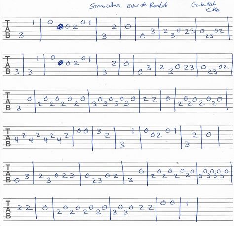 Somewhere Over The Rainbow, Guitar Tabs Songs Acoustic, Tabs Guitar Acoustic, Somewhere Over The Rainbow Guitar Tab, Acoustic Guitar Fingerpicking, Where Is My Mind Guitar Tab, Somewhere Only We Know Guitar Tab, Until I Found You Guitar Tab, Ukulele Fingerpicking Songs