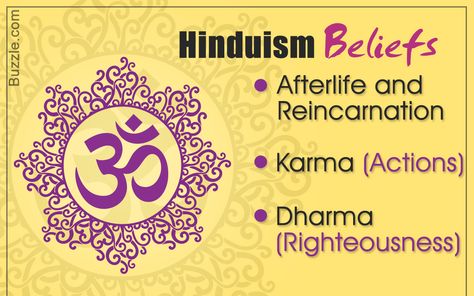 Hinduism is considered to be one of the most tolerant religions in the world. One of the basic beliefs of Hinduism entails, attaining 'moksha' from the cycle of rebirth. Hinduism Beliefs, Integral Yoga, Goddess Spirituality, Study Philosophy, Eastern Culture, Core Beliefs, Hippie Life, World Religions, Religious Studies