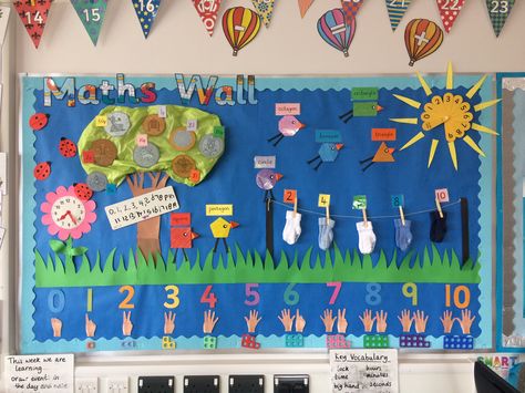 Maths working wall EYFS Number Line Bulletin Board, Maths Display Board Eyfs, Literacy Working Wall Eyfs, Eyfs Maths Working Wall, Maths Working Wall Eyfs, Maths Display Eyfs, Eyfs Maths Display, Literacy Bulletin Boards, Maths Wall