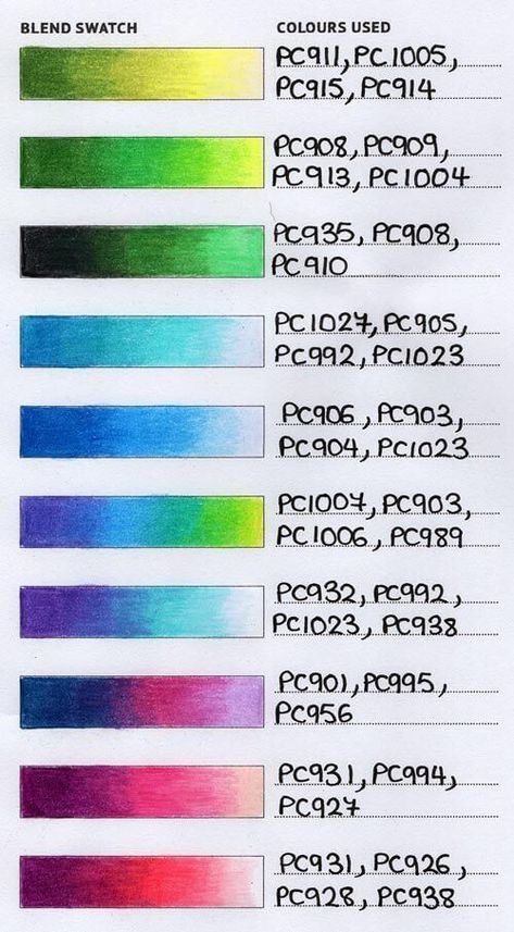 Colouring Tips, Blending Colored Pencils, Pencil Techniques, Prismacolor Art, Finding Myself, Colored Pencil Tutorial, Pencil Drawing Tutorials, Coloring Techniques, Coloring Tips