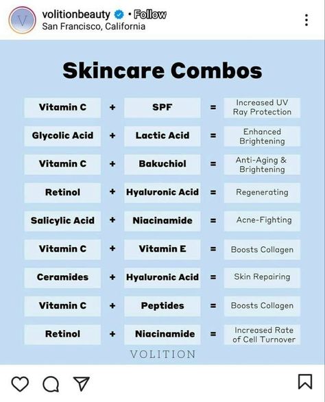 Pin by Diana Sanchez on Skincare in 2022 | Dermatological skin care, Skin care business, Facial skin care routine Skincare Combos, Diana Sanchez, Haut Routine, Skin Facts, Skin Care Business, Skin Advice, Skin Care Guide, Skin Care Routine Order, Clear Healthy Skin